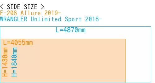 #E-208 Allure 2019- + WRANGLER Unlimited Sport 2018-